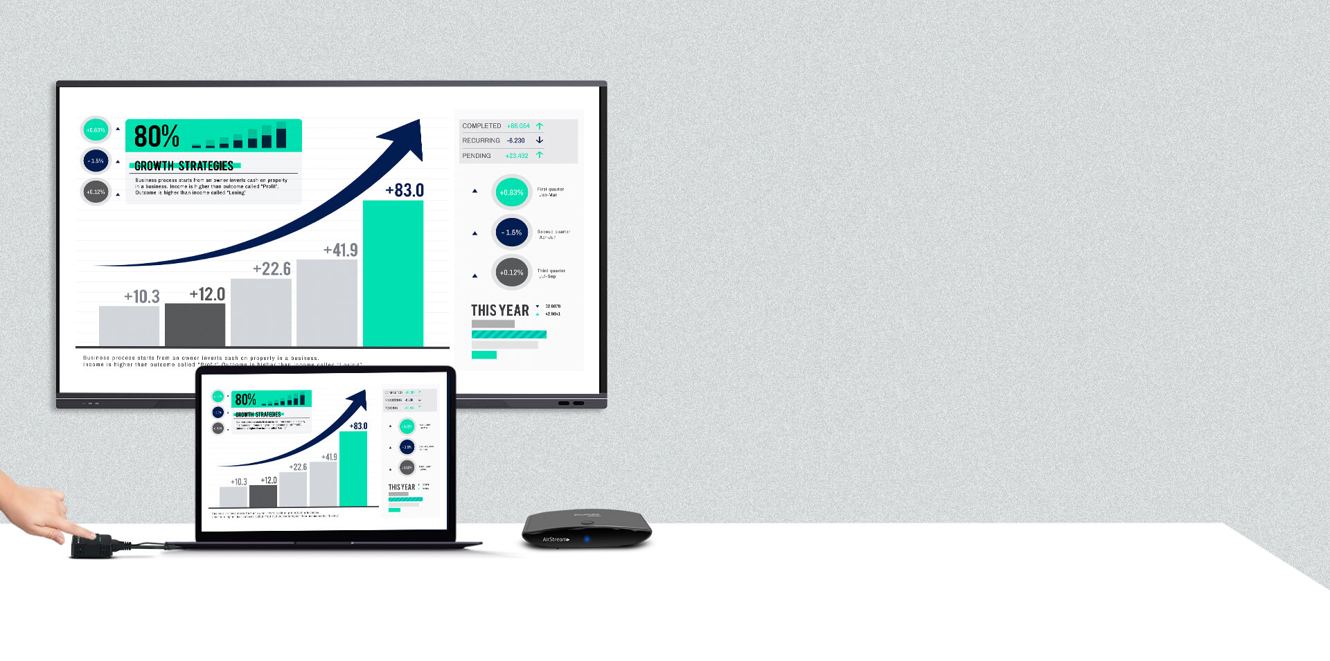 One-click solution for
                wireless & seamless presentations.